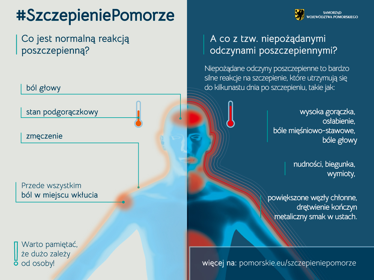 szczepienia_infografika_1_popr