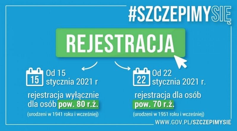 szczepimy-sie-infografika