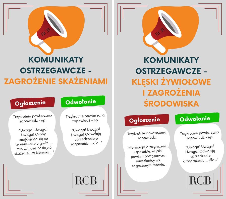 Komunikaty ostrzegawcze
