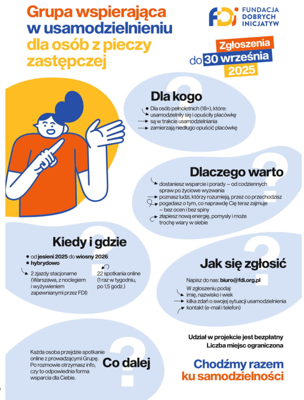 Fundacja 7