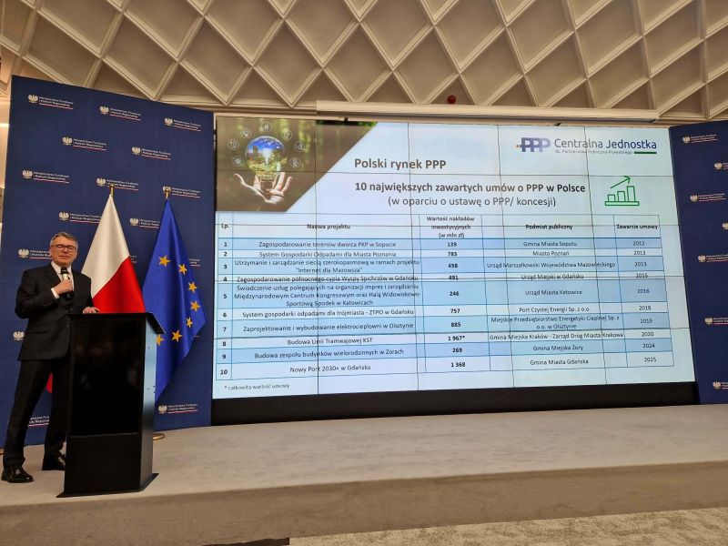 model partnerstwa publiczno-prywatnego 1