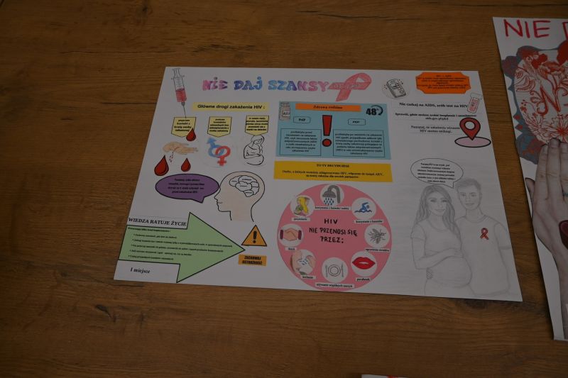 Nie daj szansy AIDS 7