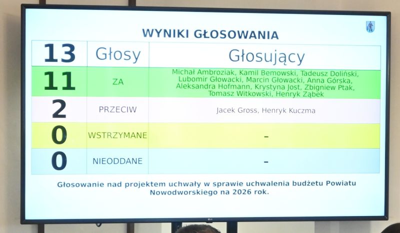 SESJA RADY POWIATU 3