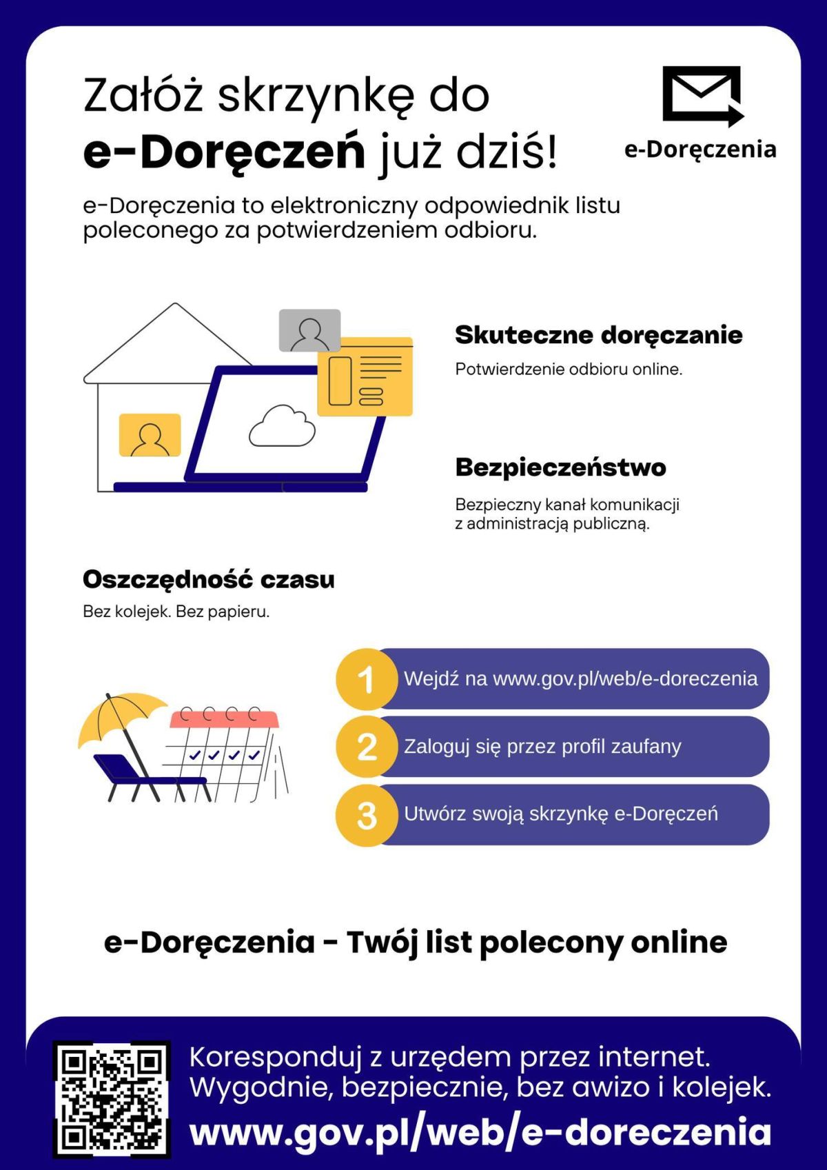 Informacja eDoreczeniaeDoreczenia