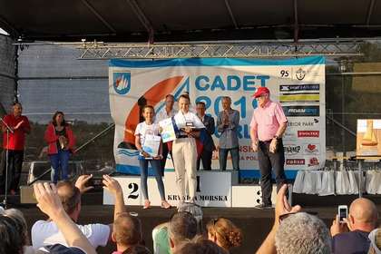 MISTRZOSTWA ŚWIATA W KLASIE CADET